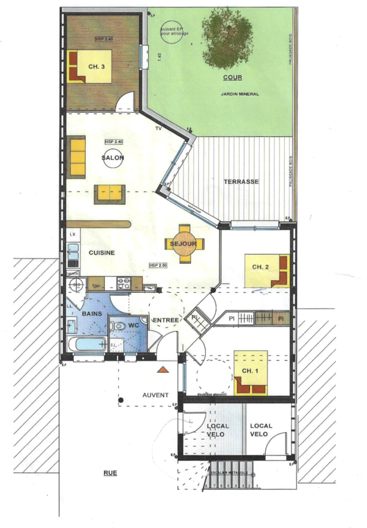 property